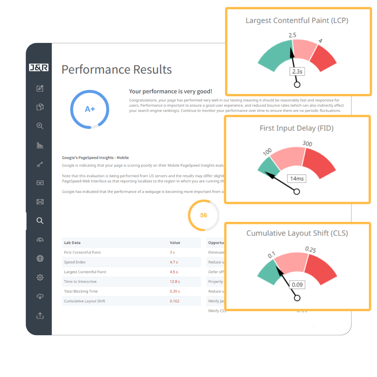 6 Performance Result