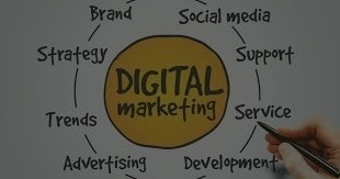 full-service marketing agency Rhode Island